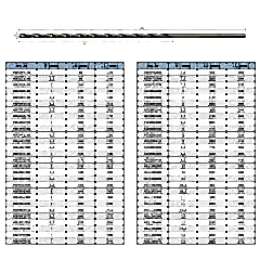 Teknik Drill's Taşlanmış Ekstra Uzun DIN1869 Matkap Ucu